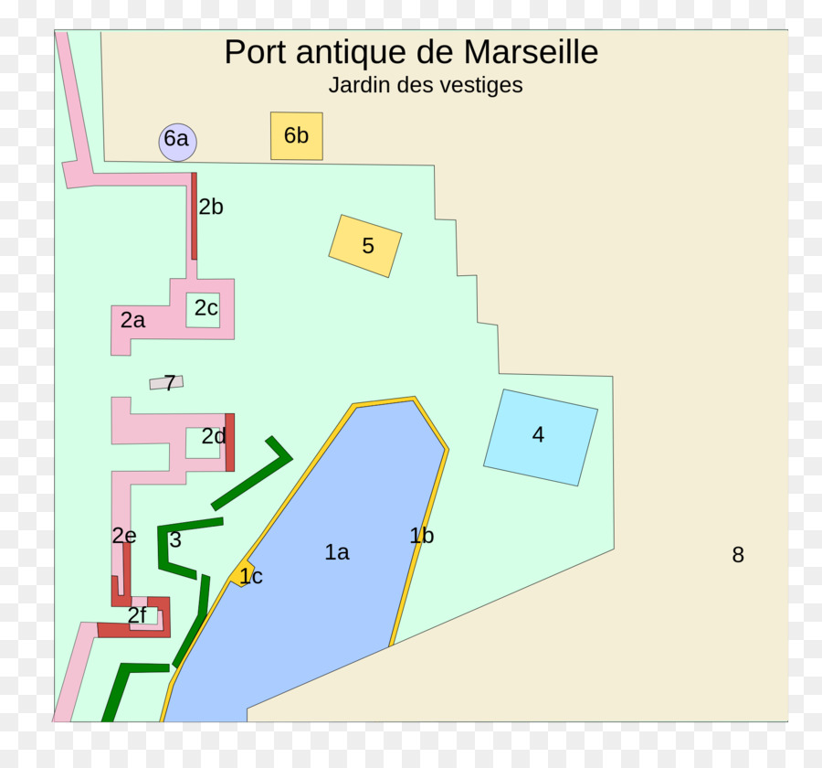 ฝรั่งเศส，แก่พอร์ตของ France_ Regions Kgm PNG