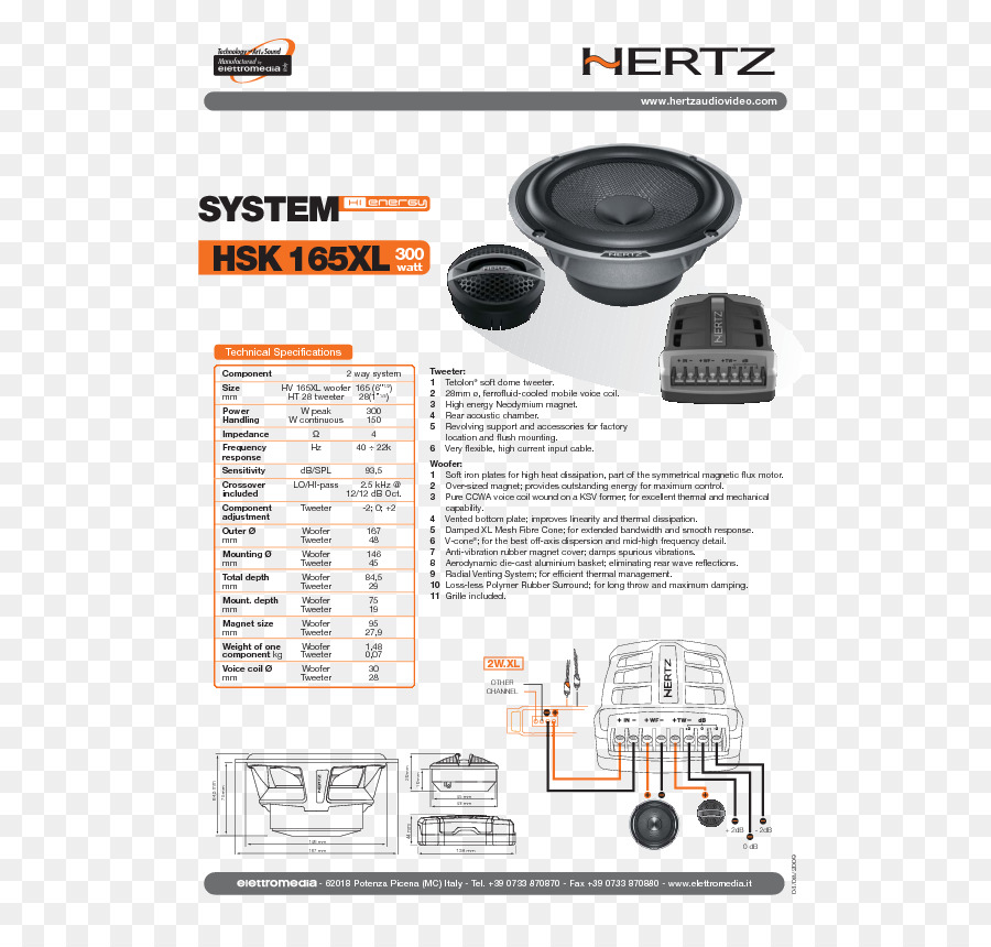 Hertz Corporation，ลำโพง PNG