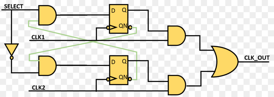 เพราะไฟฟ้าลัดวงจ Switches，วงจรอิเล็กทรอนิกส์ PNG