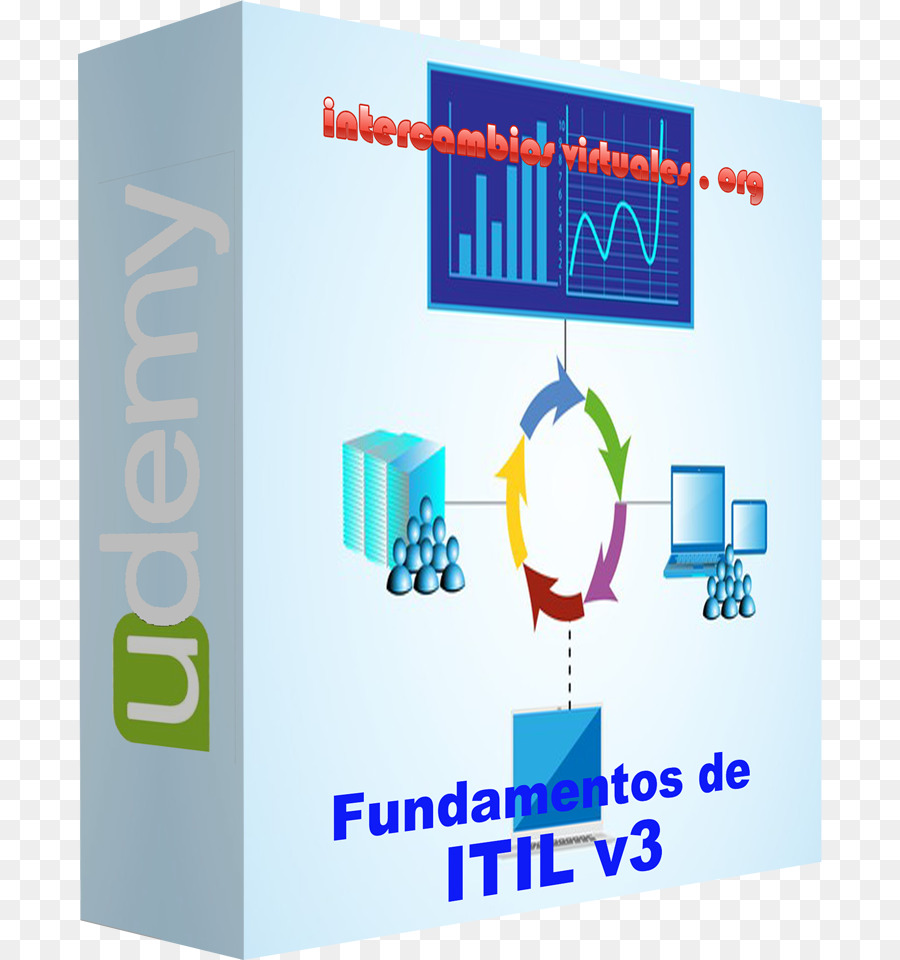 Itil V3，พื้นฐาน PNG