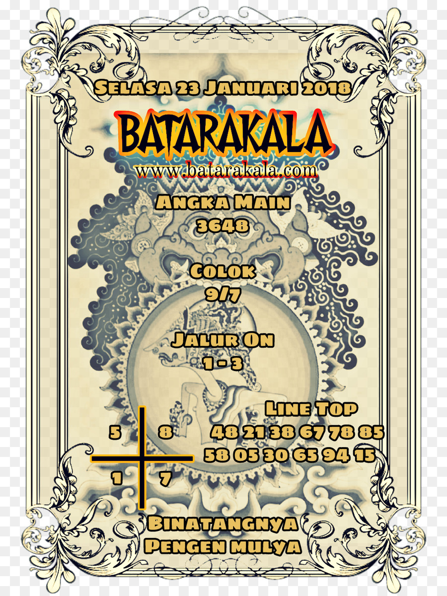 โปสเตอร์ Batarakala，เหตุการณ์ PNG