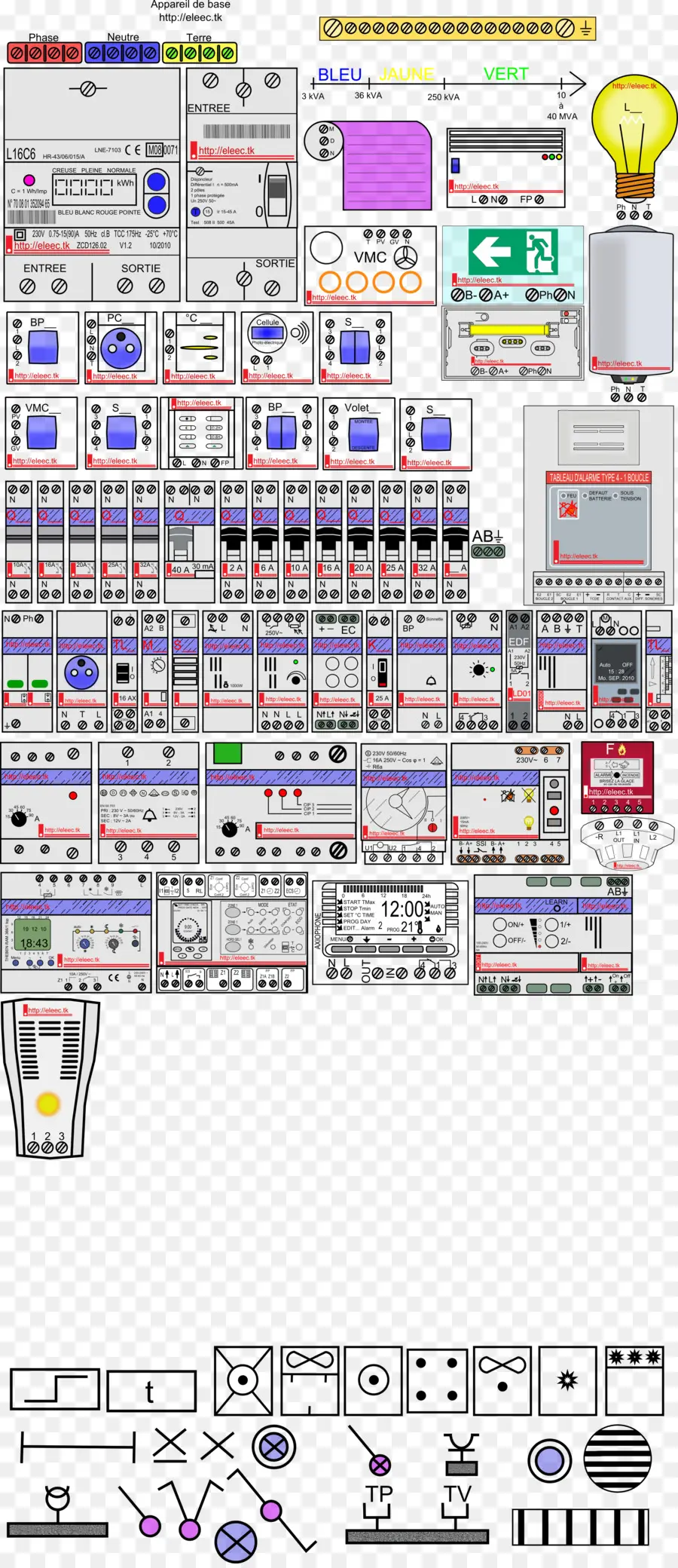 ส่วนประกอบไฟฟ้า，การเดินสาย PNG