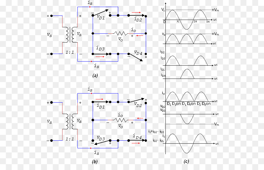 Diode สะพาน，Rectifier PNG