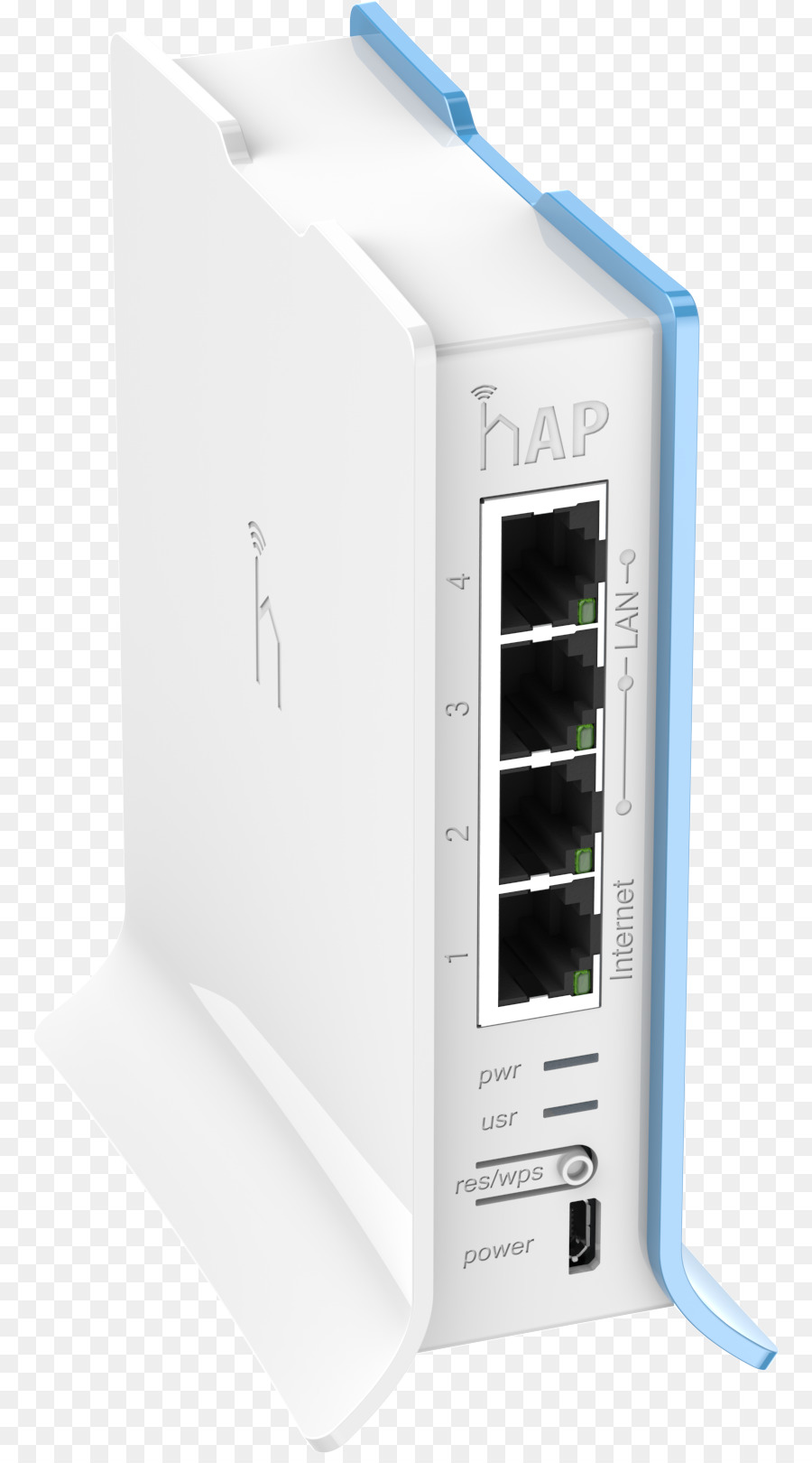 Mikrotik，Mikrotik Routerboard แฮปย่อแค่ PNG