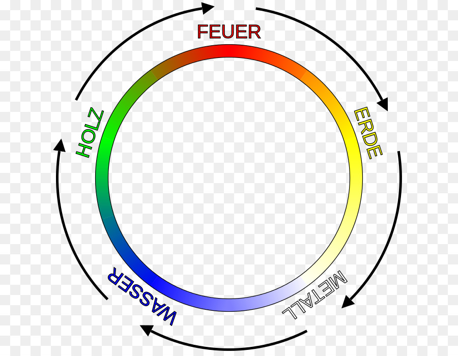 Opel วนสัตว์，Frankfurt Zoological สวน PNG