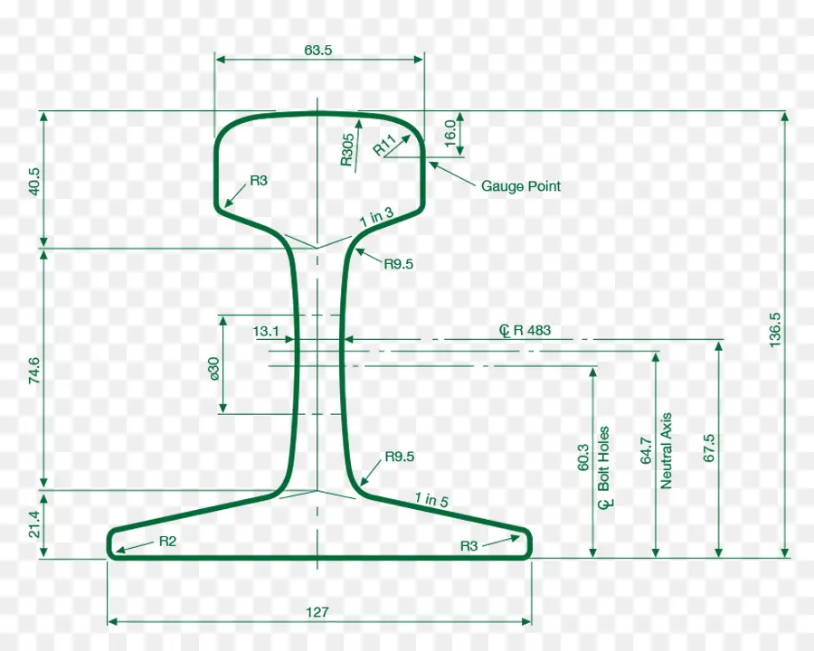 โปรไฟล์รถไฟ，การวาดภาพ PNG