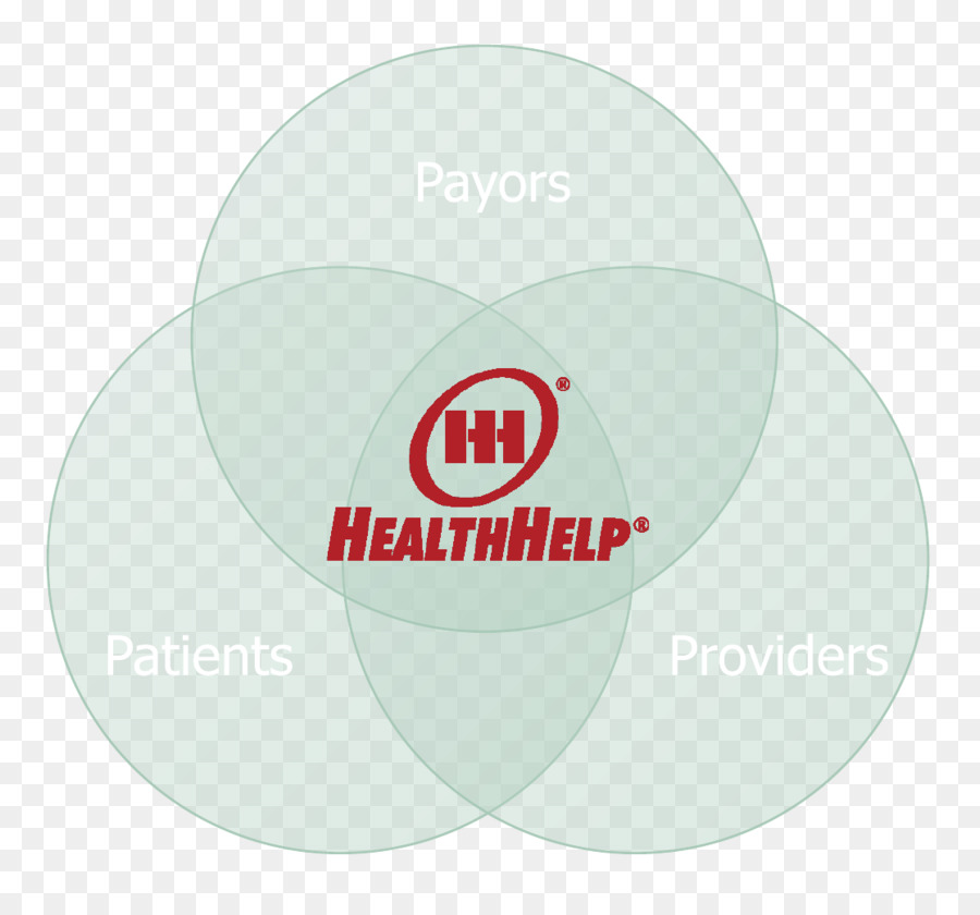 Healthhelp，แบรนด์ PNG