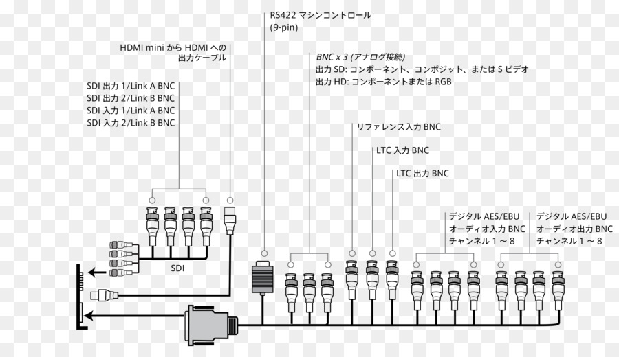 ส่วนประกอบอิเล็กทรอนิกส์，วงจรอิเล็กทรอนิกส์ PNG