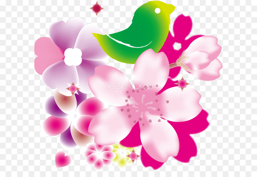 เชอร์รี่ Blossom，ญี่ปุ่น の Smes น้อยย่อยสูงอายุช่วงของยุค の จากอุตสาหกรรม・経 営・จีนซุง PNG
