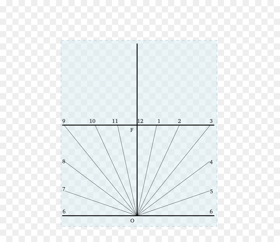 เส้น，ประเด็น PNG