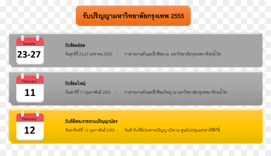สุโขทัย Thailand Kgm Thammathirat เปิดมหาวิทยาลัย，มหาวิทยาลัย PNG