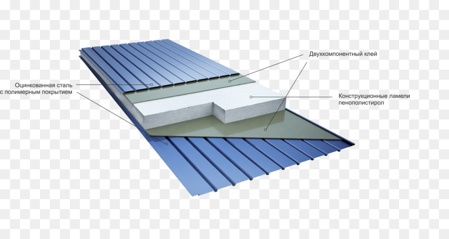 Sandwichstructured องดูองค์ประกอบ，โครงสร้าง Insulated พาเนล PNG