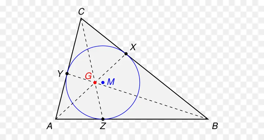 รูปสามเหลี่ยมกับ Incircle，คณิตศาสตร์ PNG