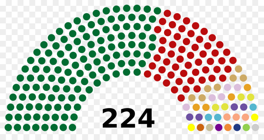 India Kgm Legislative อร้องต่อที่ประชุมในคี 2018 องการเลือกตั้ง，India Kgm PNG