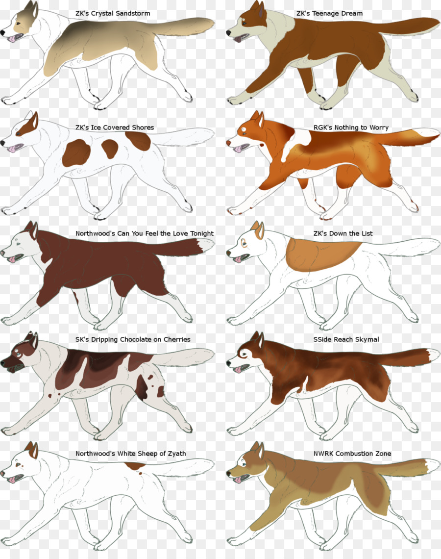 Canidae，หมา PNG