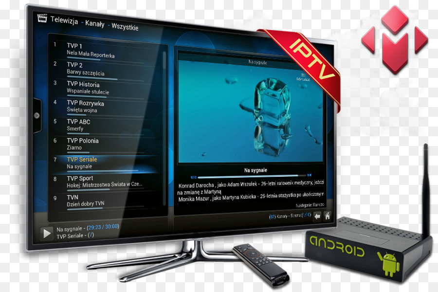 Kodi，Settop กล่อง PNG