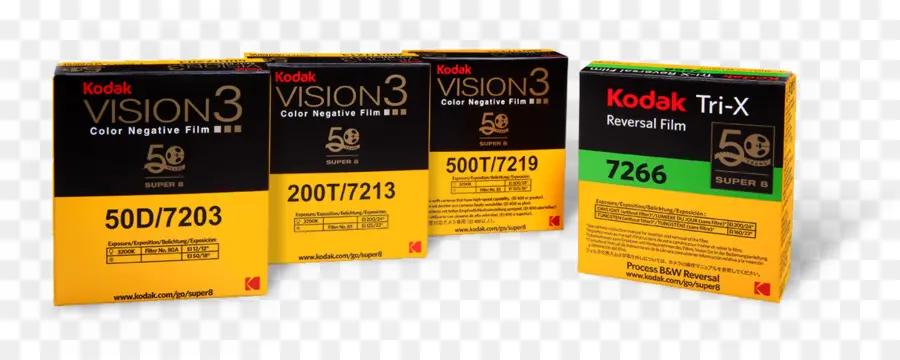 ภาพยนตร์ Kodak，กล้อง PNG