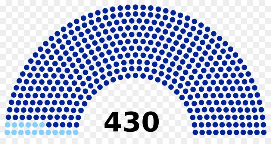 สหรัฐอเมริกาบ้านของ Representatives การเลือกตั้งครั้ง 2018，สหรัฐอเมริกา PNG