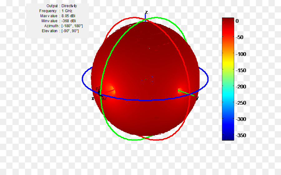 Mathworks，Simulink PNG