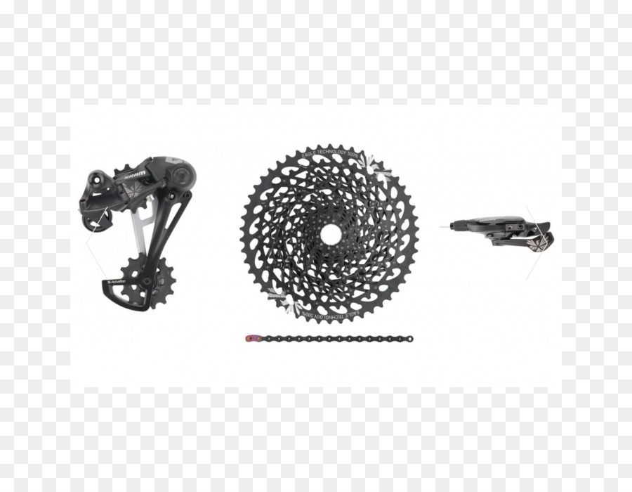 Sram บริษัท，Groupset PNG