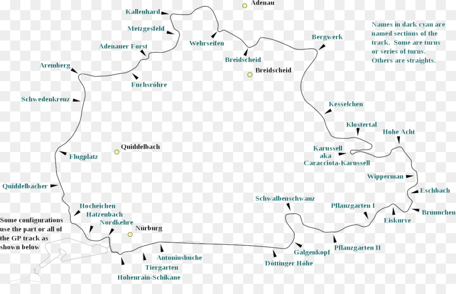 ที่ Nürburgring，Nordschleife Nürburgring PNG