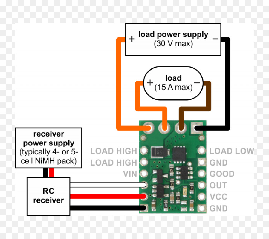 ทางตันอีกทางหนึ่งเท่านั้นเอแผนผังให้นายดูได้นะ，Mosfet PNG