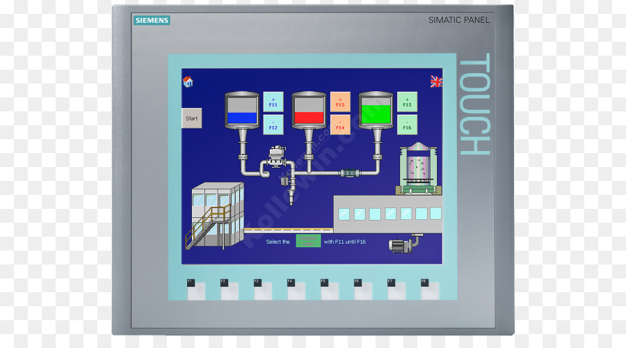 Simatic，ส่วนติดต่อผู้ใช้ PNG