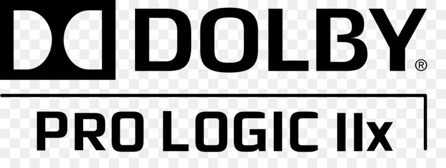 Dolby Pro Logic Ii，เสียง PNG