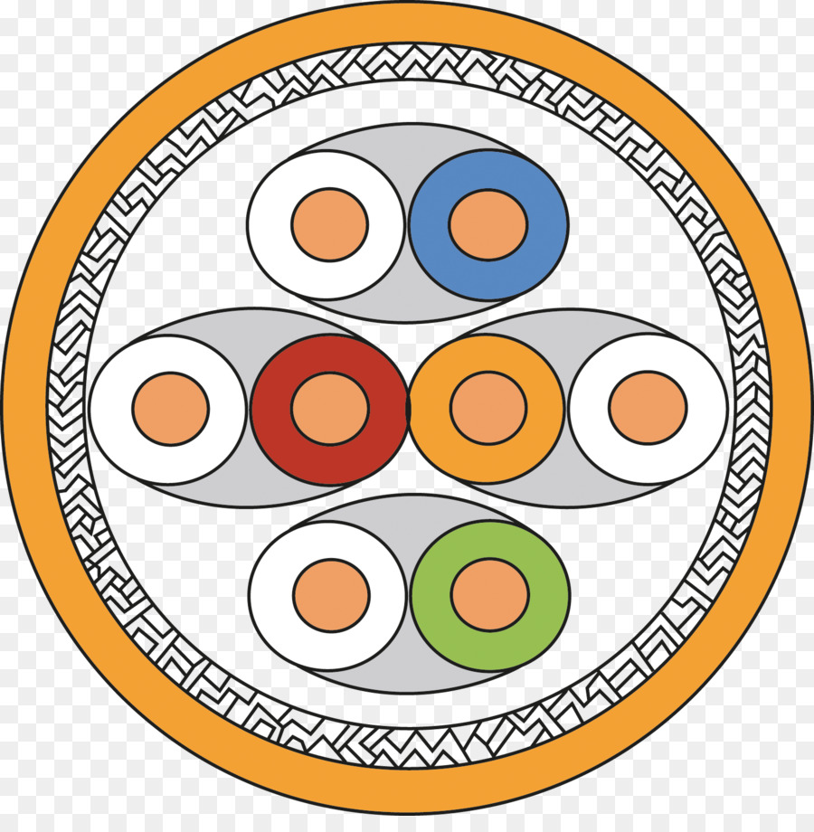 ชั้นเรียน F สายเคเบิล，หมวดหมู่ 6 สายเคเบิล PNG