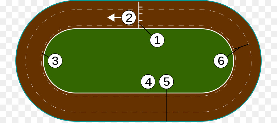 มอเตอร์ไซค์ Speedway，Wlokniarz PNG