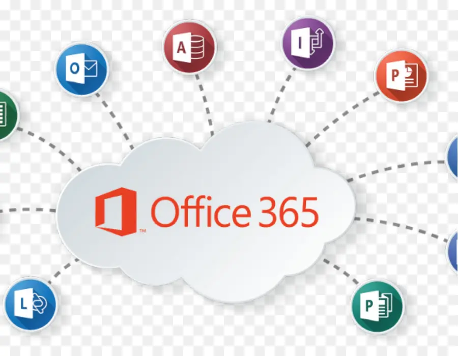 สำนักงาน 365，Microsoft PNG