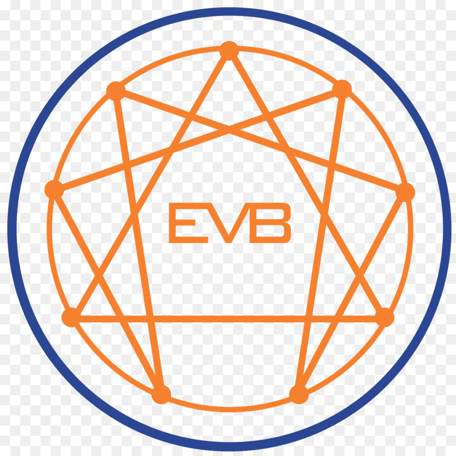 Enneagram，Enneagram ของบุคลิก PNG