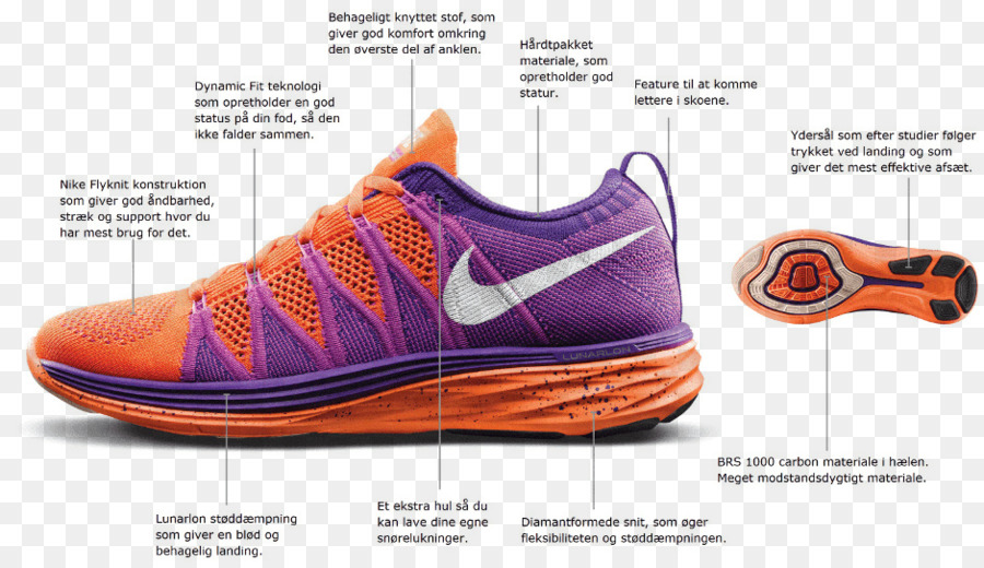 Nike นอิสระ，อากาศกำลัง 1 PNG