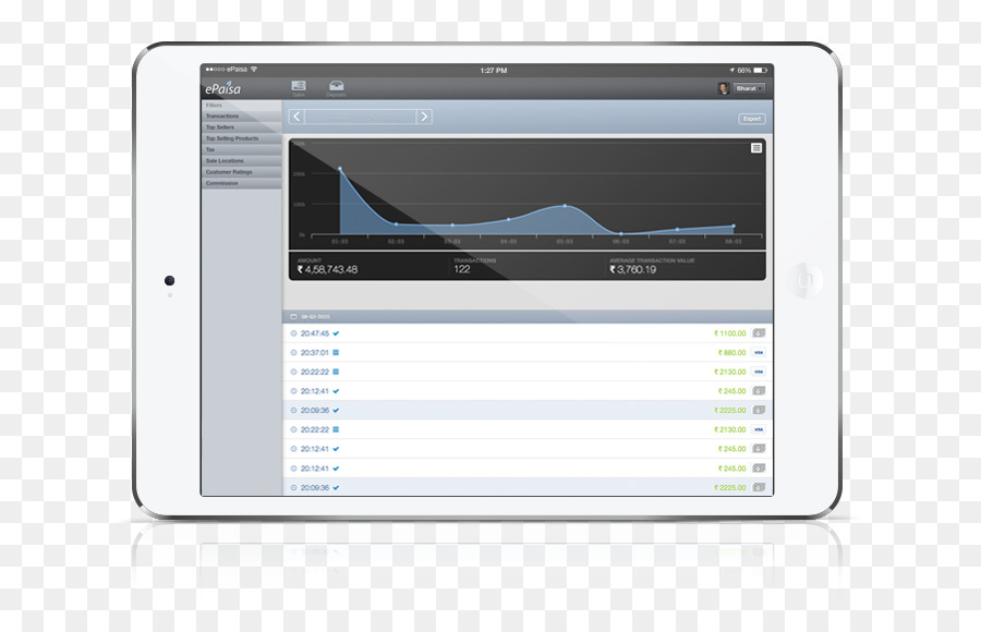 ประเด็นของการขาย，ของกูเกิ้ล Analytics PNG