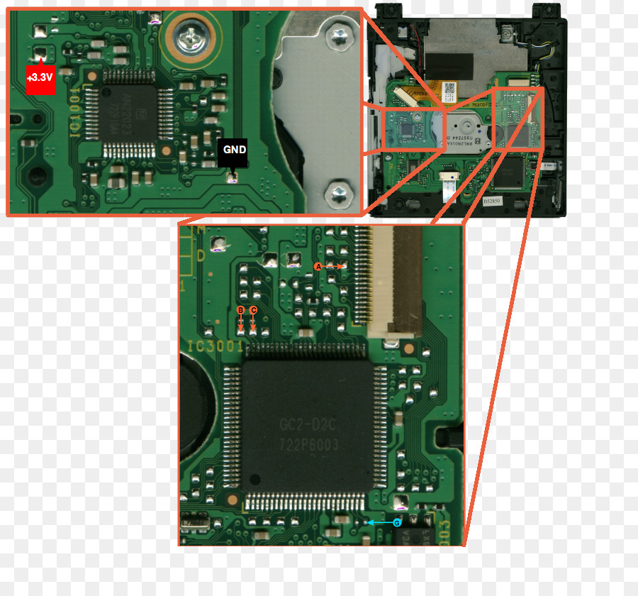 คอนโทรลเลอร์，คอมพิวเตอร์ของฮาร์ดแวร์ PNG