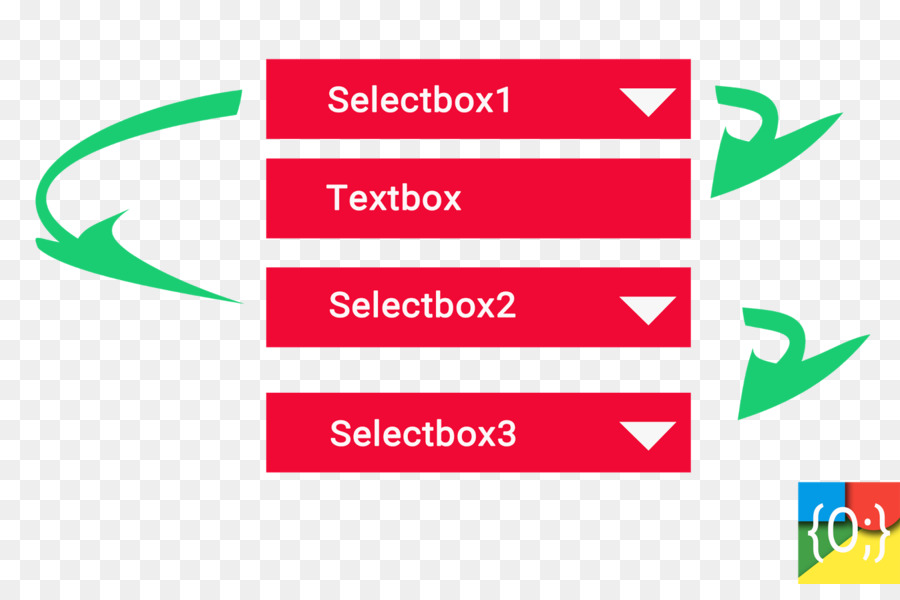 อาแจ็กซ์，Selectbox PNG