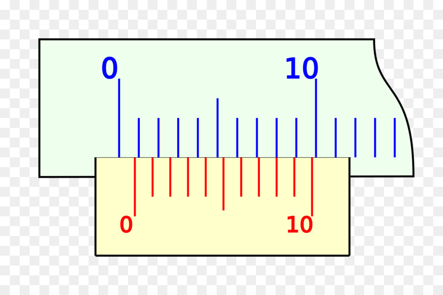 Vernier Caliper，การวัด PNG