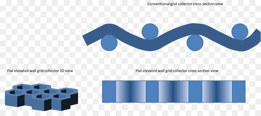 Electrospinning，ไฟเบอร์ PNG