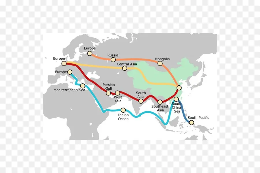 แผนที่สายไหม，เส้นทางการค้า PNG