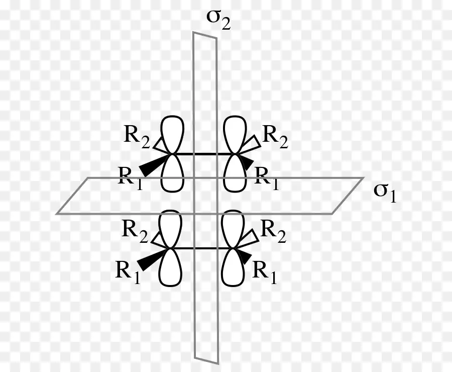 ไดอะแกรมโมเลกุล Orbitals，เคมี PNG