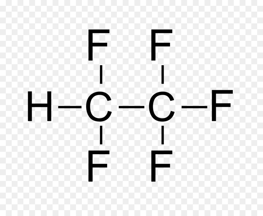 Hydrofluorocarbon，Chlorofluorocarbon PNG