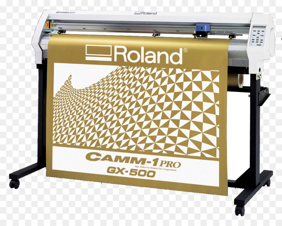 เครื่องพิมพ์ Roland，เครื่องจักร PNG