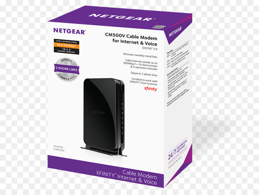 เคเบิลทีวีของโมเด็ม，Netgear PNG