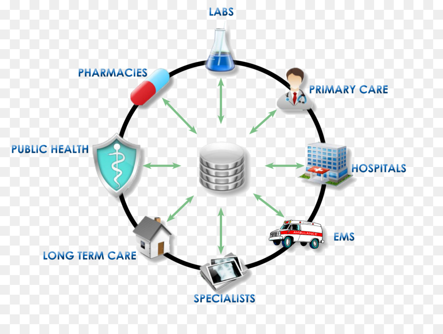 สุขภาพของข้อมูลการแลกเปลี่ยน，สุขภาพของ Informatics PNG