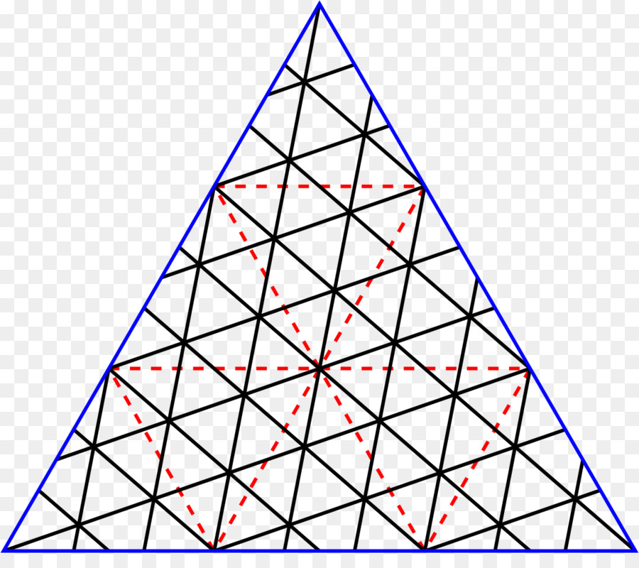 สามเหลี่ยม，ประเด็น PNG