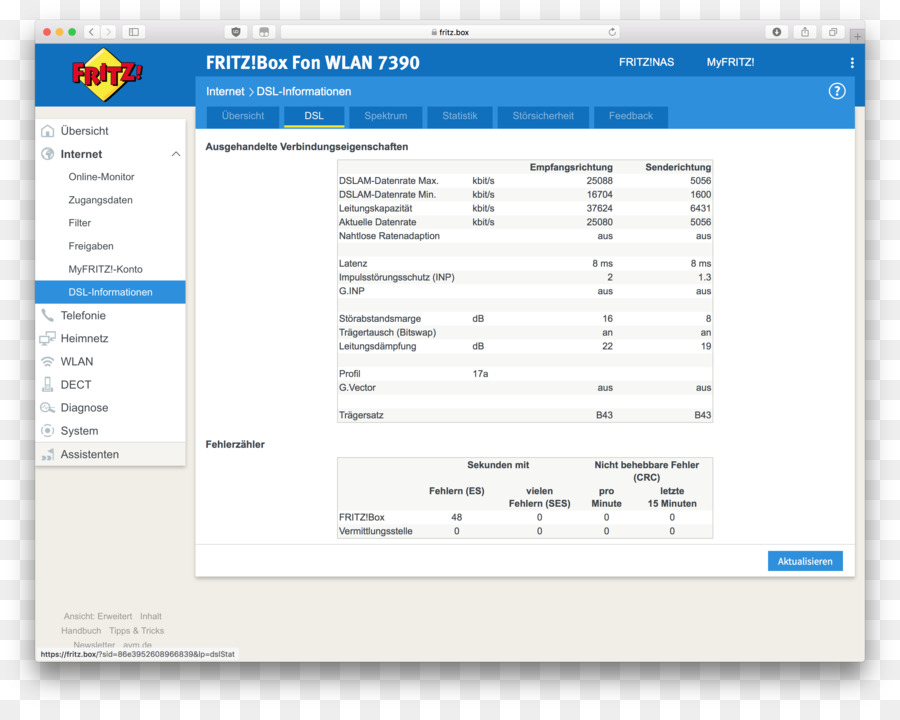 Fritzbox，ปรับปรุง PNG