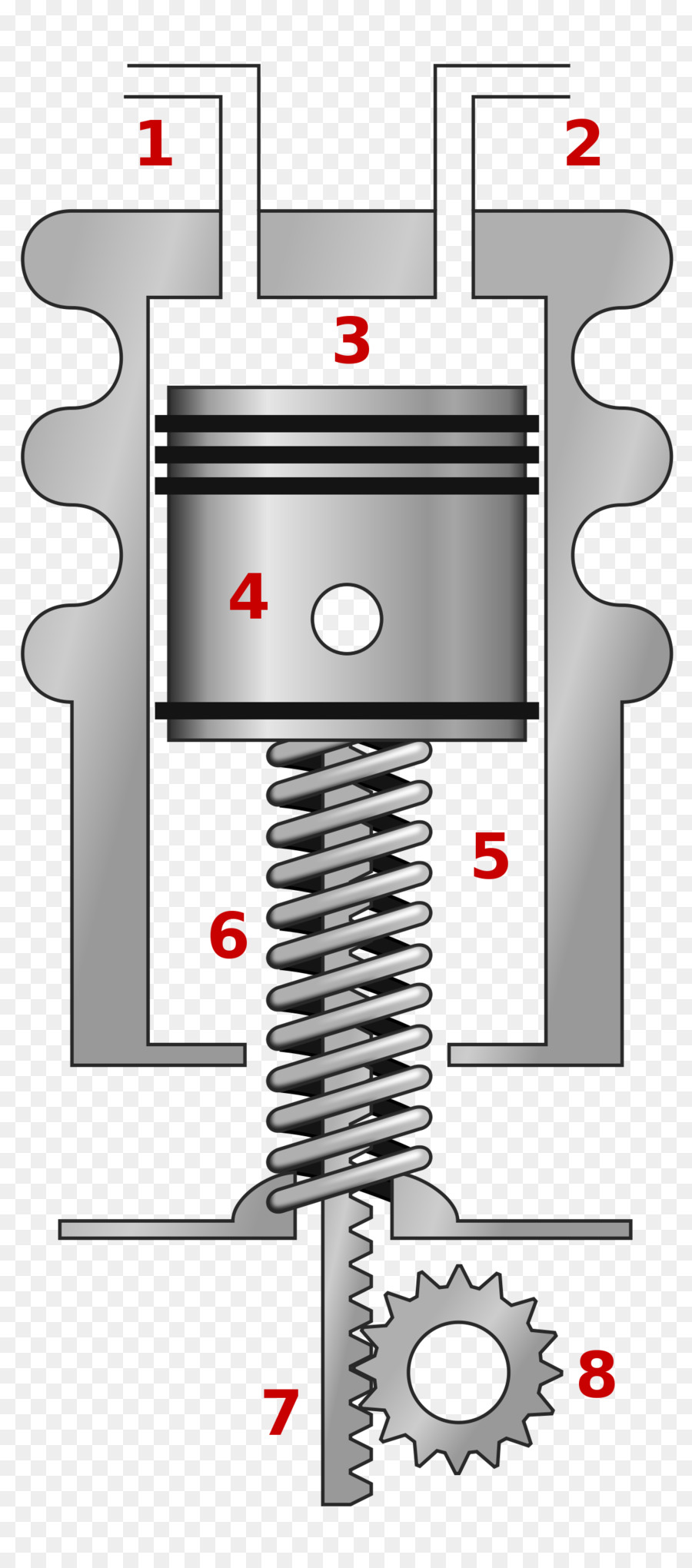 Piston คืนฤดูใบไม้ผลิ，ลูก สูบ PNG