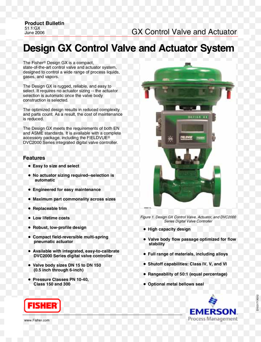 ควบคุม Valves，หัวใจที่ยังมีชีวิตยังหาย PNG