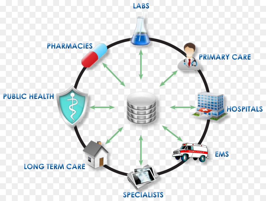 สุขภาพ，สุขภาพของ Informatics PNG