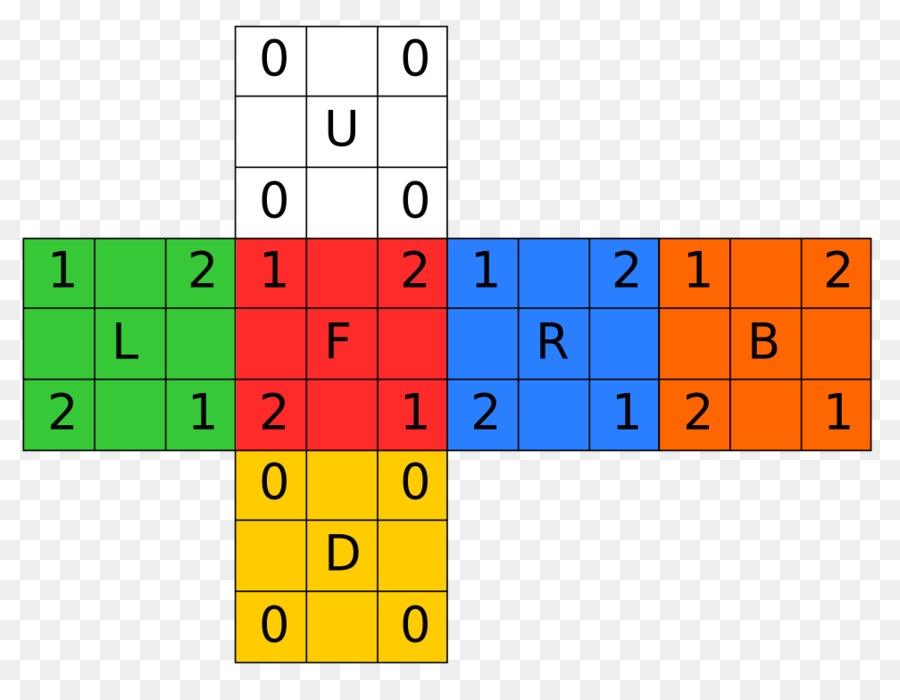Rubik นทรงลูกบาศก์，จิ๊กซอว์ Name อบปริศนา PNG
